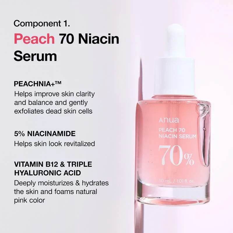 Anua Serum Discovery Set