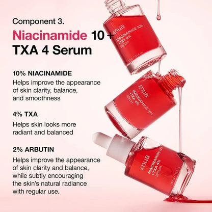 Anua Serum Discovery Set